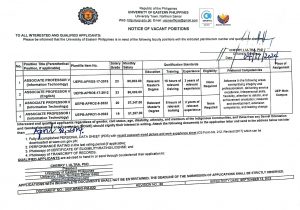 Notice of Vacant Positions as of April 2024