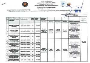 Notice of Vacant Positions as of April 2024