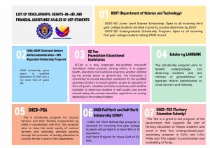 List of Scholarships, Grants-in-aid, and Financial Assistance Availed by UEP Students